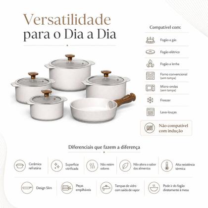 Imagem de Jogo 5pçs Panelas Cerâmica Slim - Ceraflame