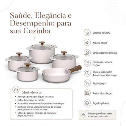 Imagem de Jogo 5pçs Panelas Cerâmica Slim - Ceraflame