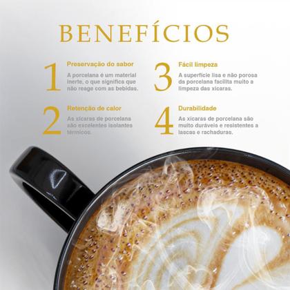 Jogo 6 Canecas Tulipa Colorida Café Chá Porcelana 250ml - COISAS PARA O LAR Imagem de Jogo 6 Canecas Tulipa Colorida Café Chá Porcelana 250ml