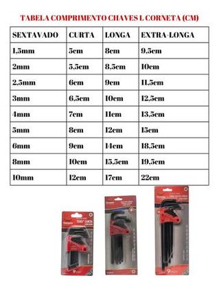 Imagem de Jogo Chave L Allen Abaulada Extra Longa 1,5 A 10mm Corneta