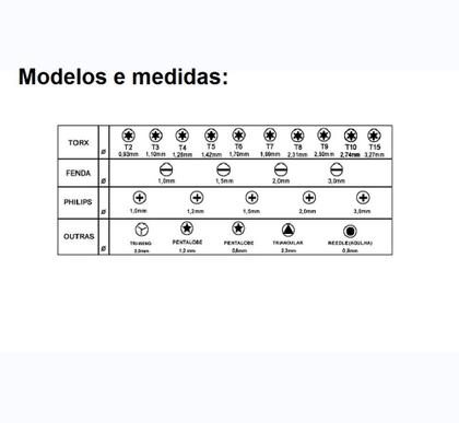 Imagem de Jogo Chaves Precisão Celular Tablet Smartphone Tri wing