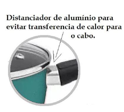 Imagem de Jogo com 03 caçarolas verdes com antiaderente