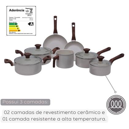 Imagem de Jogo Conjunto De Panelas 10 Peças Indução Com Utensílios Frigideira Revestimento Cerâmico