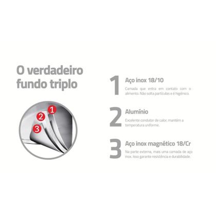 Imagem de Jogo de Caçarolas Tramontina Allegra 2 Peças