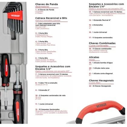 Imagem de Jogo de Ferramentas e Chaves Com 110 Peças - Worker