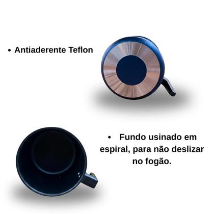 Imagem de Jogo De Panelas 4 Peças mais caneco 14 Azul