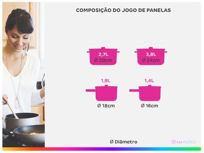 Imagem de Jogo de Panelas Brinox Verde Olive 5 Peças