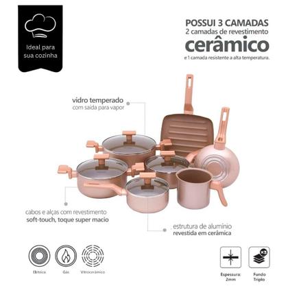 Imagem de Jogo de Panelas Com 7 Peças Mimo Style Sartin Cook Champanhe - 8119 PS7JC