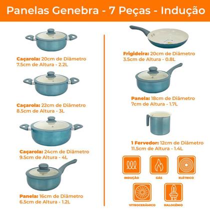 Imagem de Jogo de Panelas de induçao Revestimento Cerâmica Genebra Plus 7 Peças - Casambiente