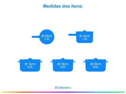 Imagem de Jogo de Panelas Electrolux Inox Com 5 Peças Design Com Fundo Triplo