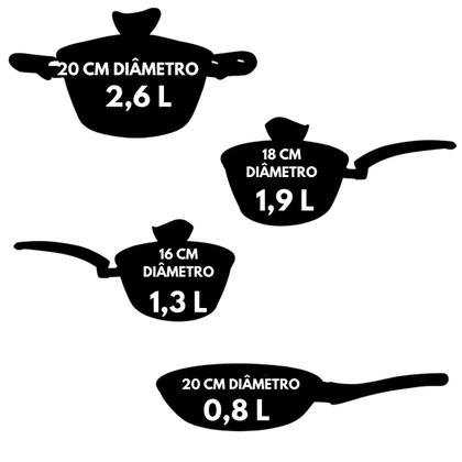 Imagem de Jogo De Panelas Indução 4 Peças Antiaderente Thika Com Tampas