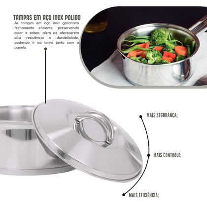 Imagem de Jogo de Panelas Tramontina 6 Peças Solar Fundo Triplo em Aço Inox