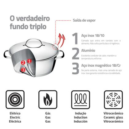 Imagem de Jogo de Panelas Tramontina Aço Inox Allegra 5 Peças Fundo Triplo + Pegador de massa