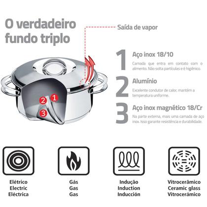 Imagem de Jogo de Panelas Tramontina Aço Inox Solar 6 pçs + Faqueiro Inox Tramontina Malibuu 74 pçs