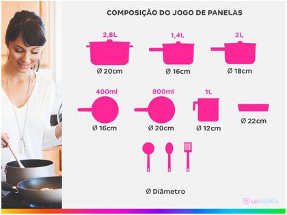 Imagem de Jogo de Panelas Tramontina Antiaderente