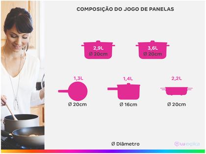 Imagem de Jogo de Panelas Tramontina de Inox Prata 5 peças Solar