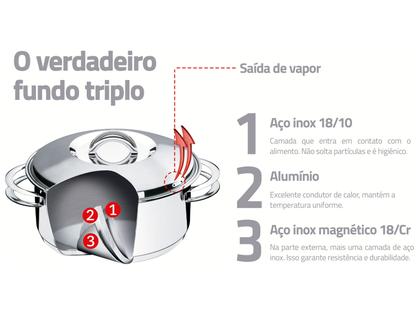 Imagem de Jogo de Panelas Tramontina Inox Fundo Triplo 5 Peças Solar