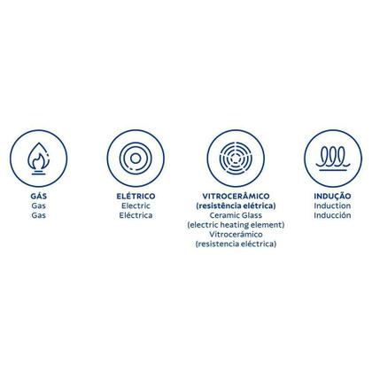 Imagem de Jogo De Panelas Tramontina Solar Baquelite Em Aço Inox Fundo Triplo 6 Peças
