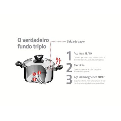 Imagem de Jogo De Panelas Tramontina Solar Baquelite Em Aço Inox Fundo Triplo 6 Peças