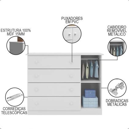 Imagem de Jogo De Quarto Bebê Kit Gêmeos Guarda Roupa 4 Portas, Cômoda 4 Gavetas e 2 Berços