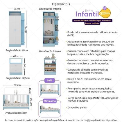 Imagem de Jogo De Quarto Infantil Com Colchão Incluso Trevalla Móveis Pom Pom - Azul-branco Azul-branco
