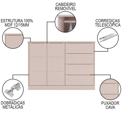 Imagem de Jogo de Quarto Infantil Guarda Roupa 2 Portas e Cômoda 4 Gavetas Lua P04 Rose - Mpozenato