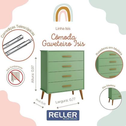 Imagem de Jogo de Quarto Infantil Isis Guarda Roupa 3 Portas e Cômoda 4 Gavetas Botânico - Reller Móveis