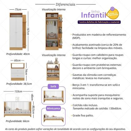 Imagem de Jogo De Quarto Infantil Trevalla Móveis Pom Pom 3 Peças