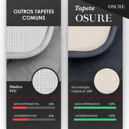 Imagem de Jogo De Tapetes P/ Banheiro Antiderrapante Absorvente Super Soft Conjunto Completo 3 Peças Borracha