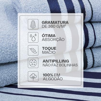 Imagem de Jogo de Toalhas 100% Algodão 2 Peças Banho e Rosto Karsten Emcompre