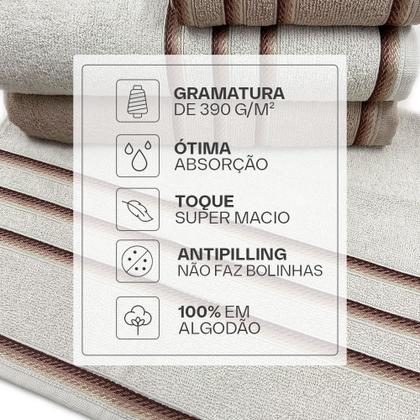 Imagem de Jogo de Toalhas 4 Peças Banho e Rosto 100% Algodão Appel Classic