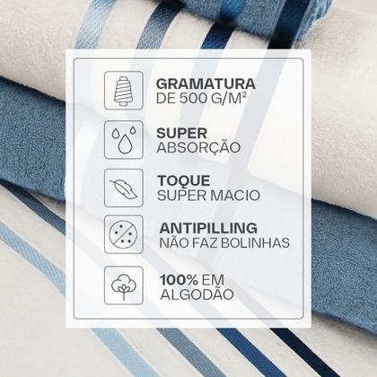 Imagem de Jogo De Toalhas 4 Peças - Banho + Rosto Algodão Fio Penteado Lumina Karsten - Emcompre