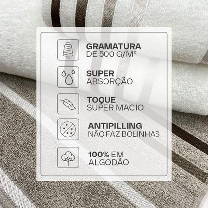 Imagem de Jogo de toalhas Banhão Gigante Karsten Lumina 4 Peças - Fio Penteado - Emcompre