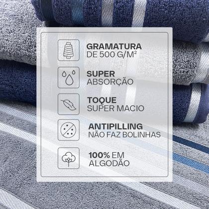 Imagem de Jogo de toalhas Banhão Gigante Karsten Lumina 5 Peças - Fio Penteado - Emcompre