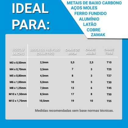 Imagem de Jogo Kit de Macho com Vira-Macho Manual com 8 Peças de M3 a M12 Profissional 