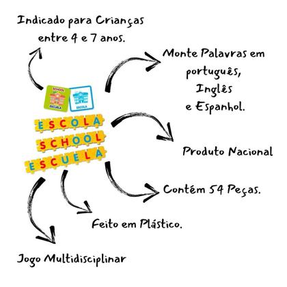 Imagem de Jogo Monta Palavras Trilingue Elka 54 Peças Educativo Pedagógico Escolar Multidisciplinar Português Inglês Espanhol