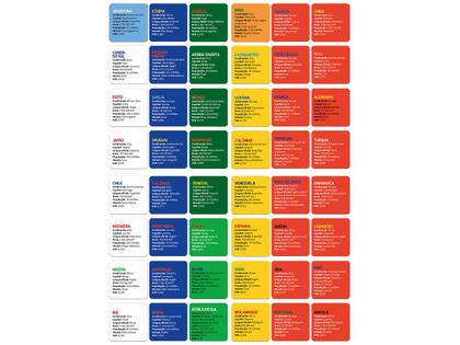 Imagem de Jogo Países e suas Bandeiras Tabuleiro 