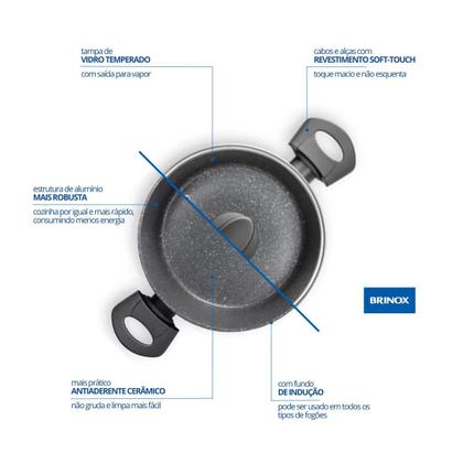 Imagem de Jogo Panelas Antiaderente Brinox 5 Peças Indução Ceramic Life Orion Revestimento Cerâmica Preto