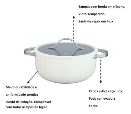 Imagem de Jogo Panelas Com 4 Pecas Revestimento Cerâmica Berlin Branca