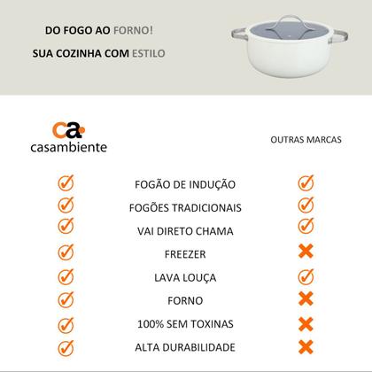 Imagem de Jogo Panelas Com 4 Pecas Revestimento Cerâmica Berlin Branca