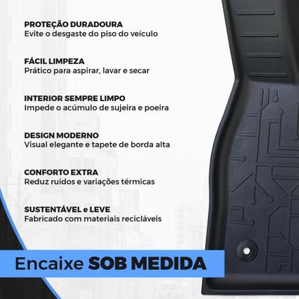 Imagem de Jogo Tapete Bordas Elevadas Tipo Bandeja Jeep Compass Todos