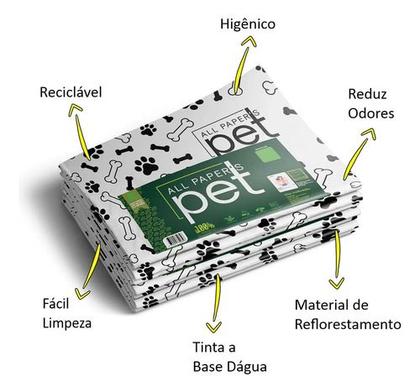 Imagem de Jornal Pet Limpo Higiênico Biodegradável Kit C/ 150 Fls Branco