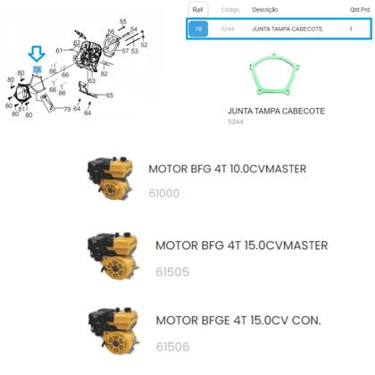 Imagem de Junta Tampa Do Cabeçote P/ Motor BFG 10.0hp Master Buffalo