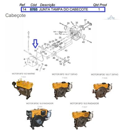 Imagem de Junta Tampa Do Cabeçote Para Motor Bfd(e) 18.0hp Radiador