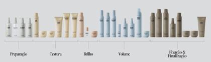 Imagem de Keune Resetter 200ml Spray Multibenefícios Redefine Penteado