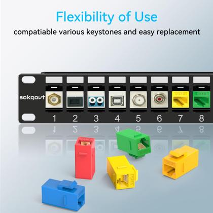 Imagem de Keystone Patch Panel Sokqovt, 24 portas, Cat6, 1U, 19 polegadas (pacote com 2)