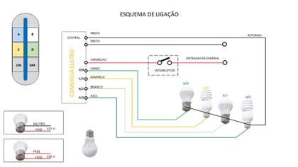 Imagem de Kit 02 interruptor Inteligente 3 vias sem fio para lâmpada led, lustre  c/ controle remoto 