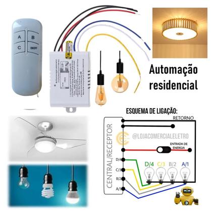 Imagem de Kit 02 interruptor Inteligente 3 vias sem fio para lâmpada led, lustre  c/ controle remoto 
