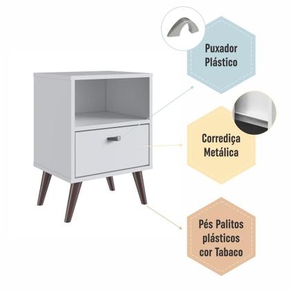 Imagem de Kit 02 Mesa de Cabeceira Nicho 39cm com Gaveta e Pés Palito Retrô Branca