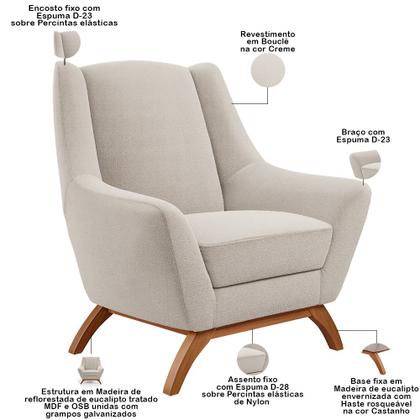 Imagem de Kit 02 Poltronas Decorativa Fixa Base de Madeira Castanho Juliet D02 Bouclê Creme C-54 - Lyam Decor